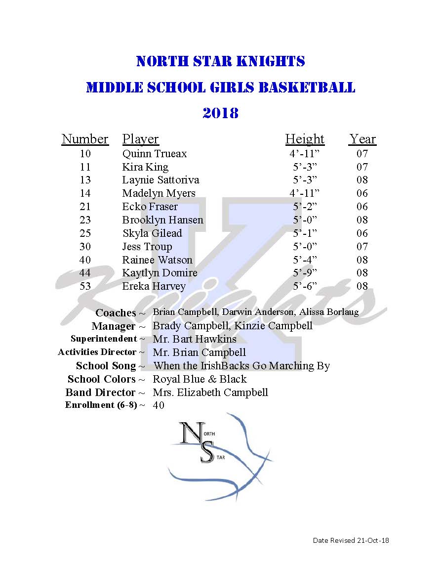 Junior High girls basketball roster
